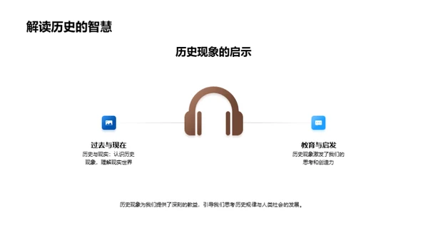 历史现象解密