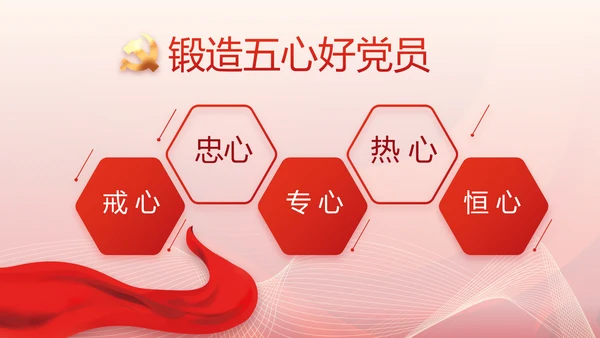 聚焦全国两会政府工作报告动态PPT
