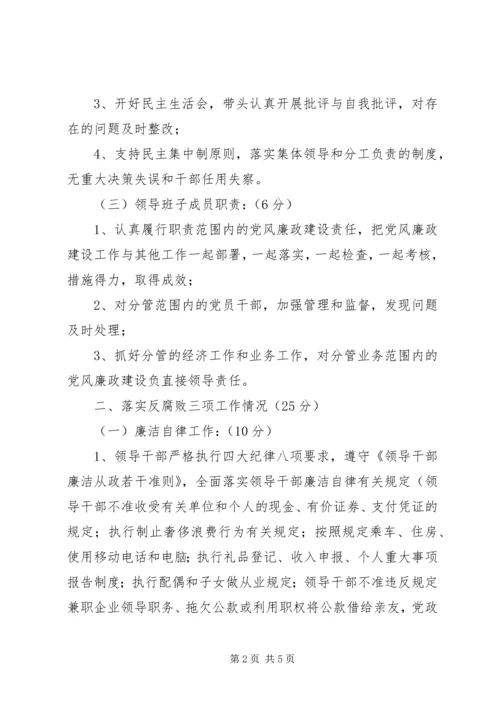 局党风廉政建设责任制考核细则 (4).docx