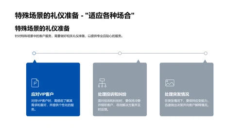 商务礼仪在餐饮服务中的应用PPT模板