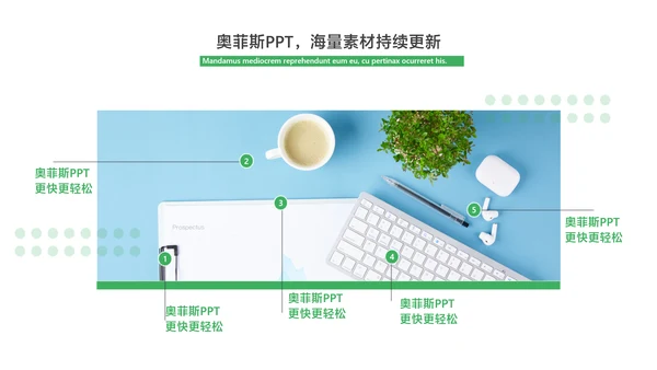 商务风科研汇报绿色简约风PPT套装