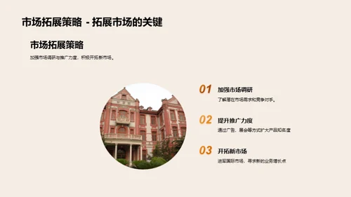 木地板市场全景探索