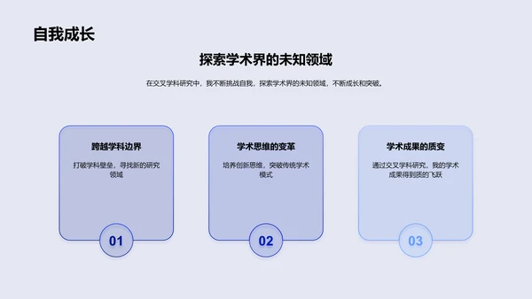 交叉学科研究报告PPT模板
