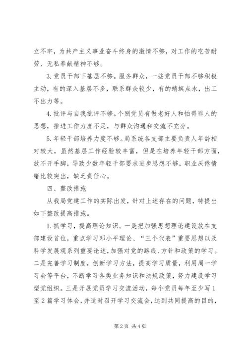 交通局基层组织整改工作方案.docx