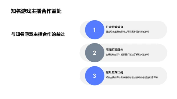 直播玩转游戏营销