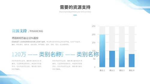蓝色简约形状部门年终总结工作总结工作汇报述职报告ppt模板工作总结年终总结