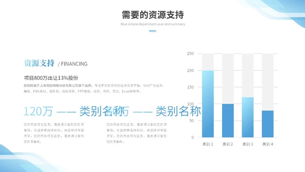 蓝色简约形状部门年终总结工作总结工作汇报述职报告ppt模板工作总结年终总结