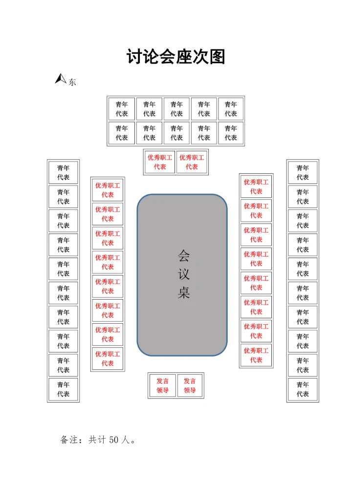 会议座次图座位表