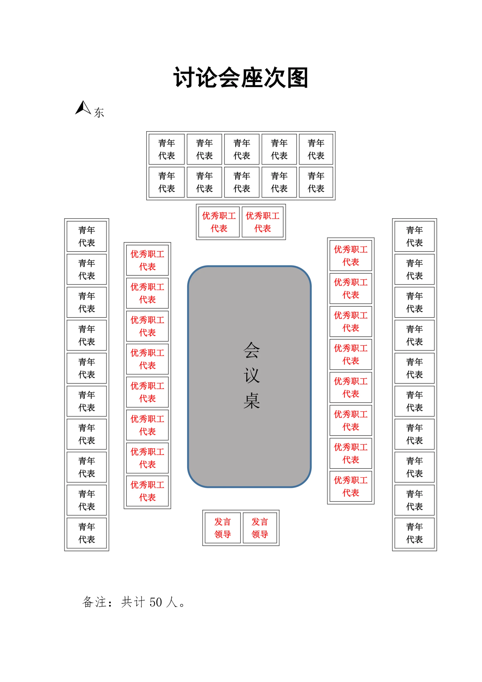 会议座次图座位表