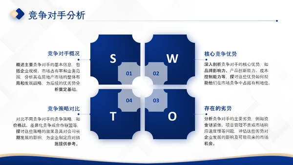 深蓝色商务风房地产企业介绍PPT