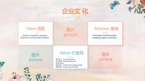 手绘水彩风美容美发宣传动态PPT
