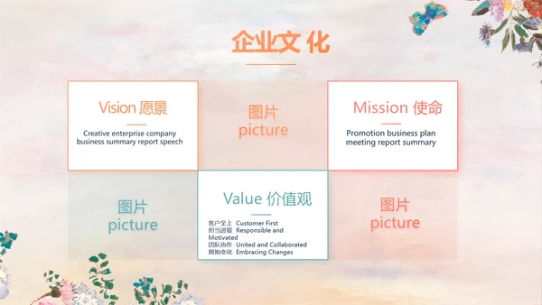 手绘水彩风美容美发宣传动态PPT