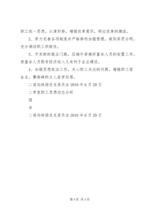 季度职工思想动态分析报告.docx