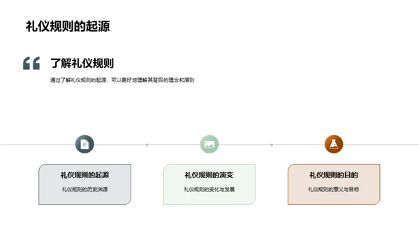 礼仪即我生活哲学