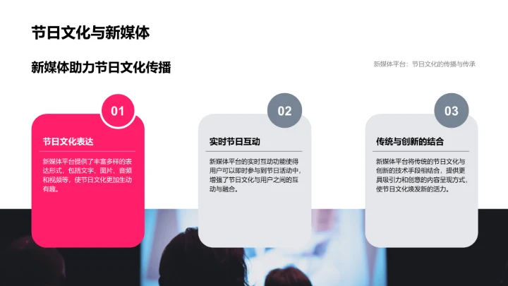 感恩节营销实战PPT模板