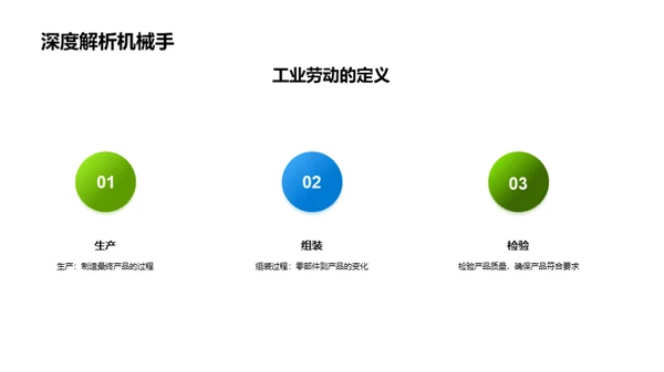 劳动形式与价值洞察