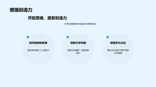 文学社团启动会