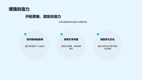 文学社团启动会