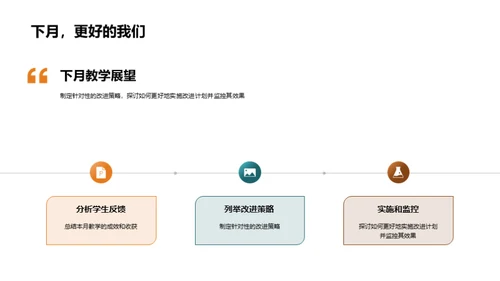 教学成果与未来展望