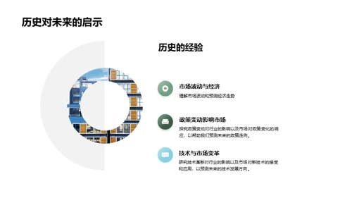 领略地产新纪元