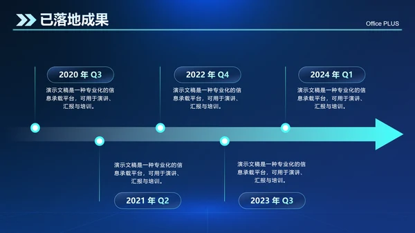 蓝色科技风IT互联网总结汇报PPT模板