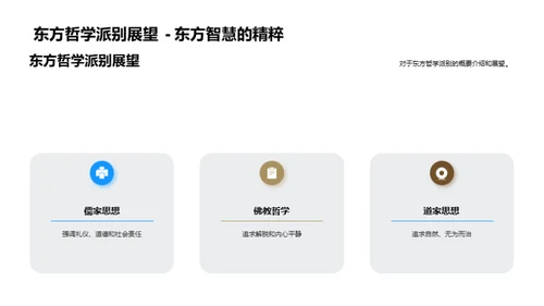 哲学世界的探秘