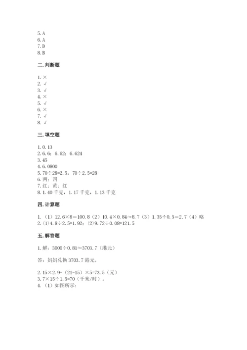 2022人教版五年级上册数学期末测试卷（突破训练）.docx