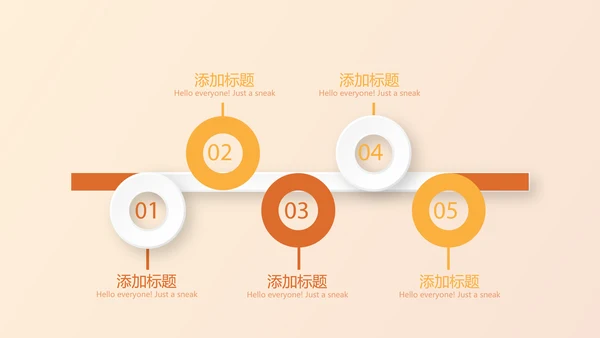 橙色试试瑜伽健身宣传动态PPT