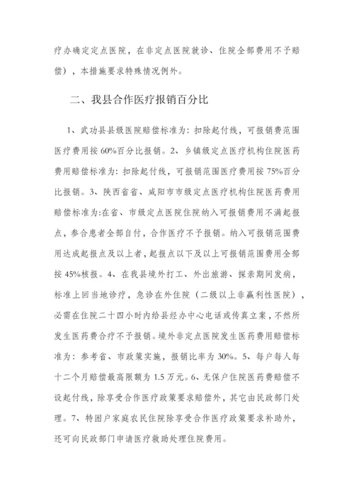 农村合作医疗暑假调查分析报告.docx