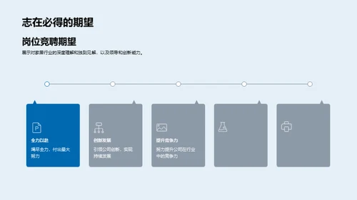 未来家居革新策略