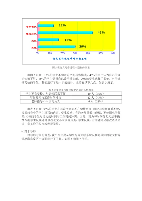 有关大学生毕业论文存在问题的调查报告.docx