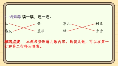 统编版语文一年级上册主题一　开心拼读 阅读与写作指导课件