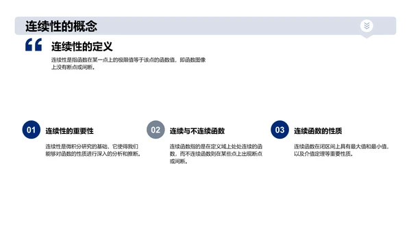 微积分教学解析