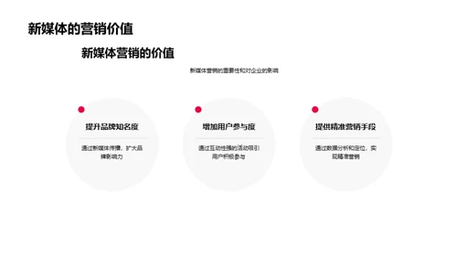 母亲节新媒体营销