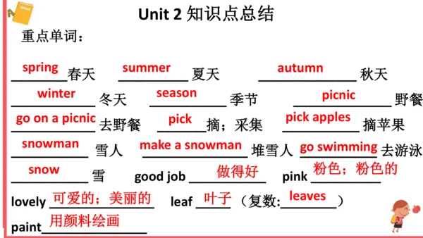 人教PEP五年级英语下册期末各单元知识点复习和易错练习题