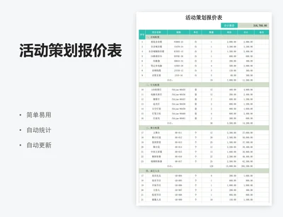 活动策划报价表