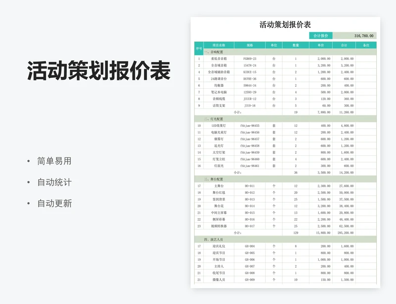 活动策划报价表