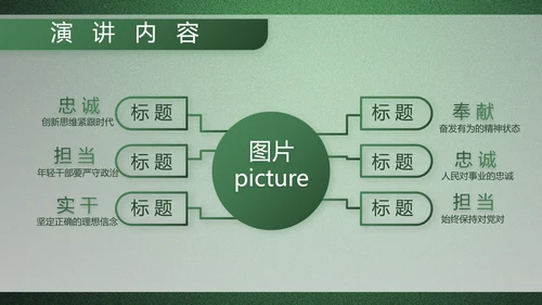 绿色大气军队院校课程教学动态PPT模板