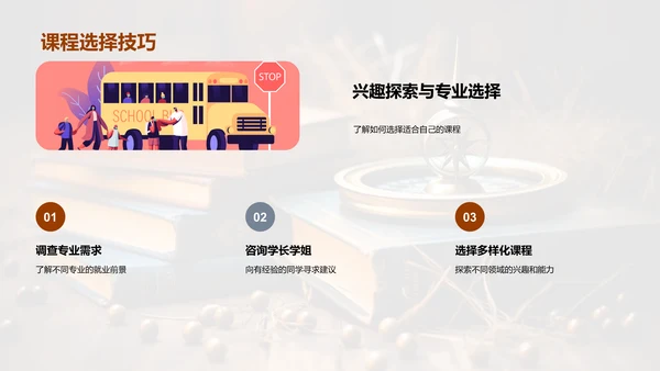 大学生涯规划