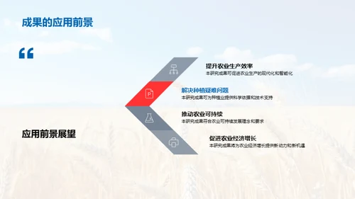 农学研究全景解析