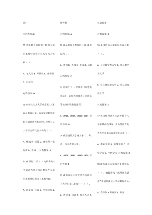 2023年山东省高校教师资格证岗前培训题库高等教育学题库.docx