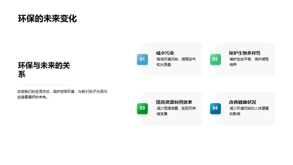 绿色行动：环保初心与实践