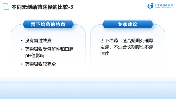 肿瘤医院癌症疼痛规范治疗通用PPT模板