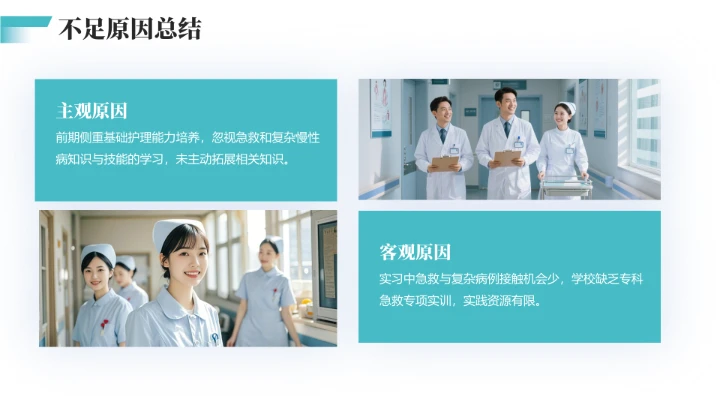 绿色商务风临床医学专业大学生职业生涯规划PPT模版