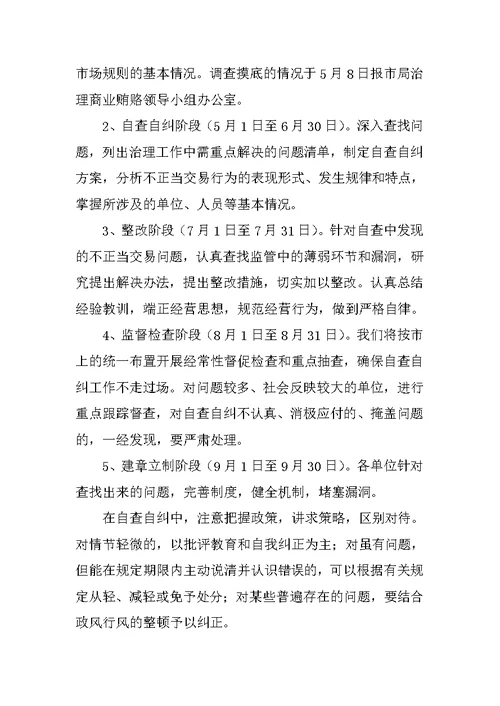 在全市交通系统治理商业贿赂工作会上的讲话