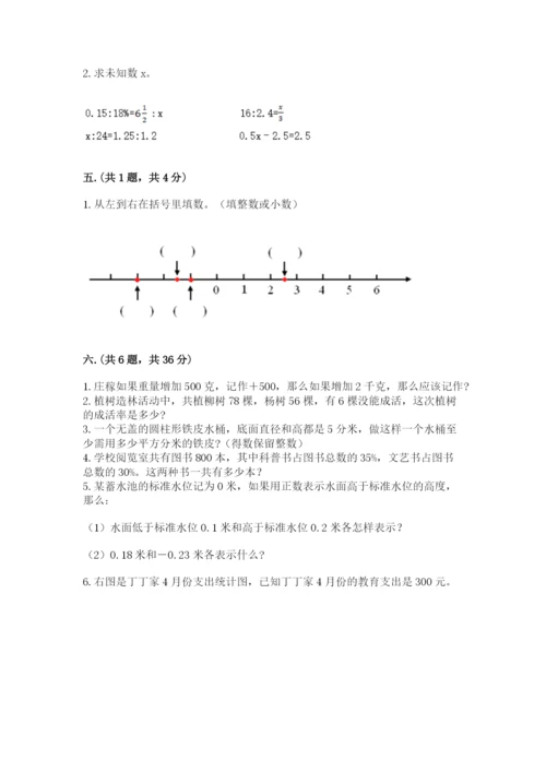 人教版数学六年级下册试题期末模拟检测卷附答案【完整版】.docx