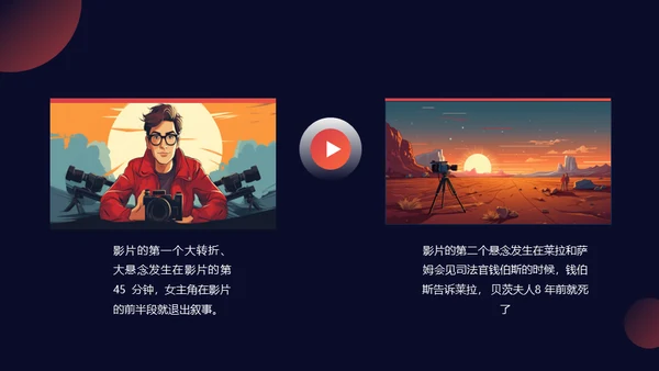 影视欣赏分析课件，悬疑片《影像迷宫》通用PPT