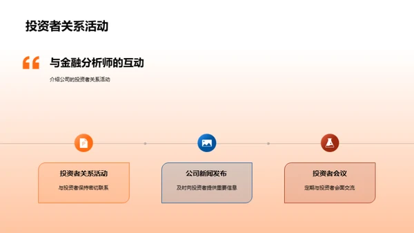 金融市场与公司展望