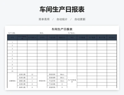 车间生产日报表
