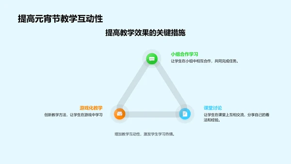 元宵节的教学探索